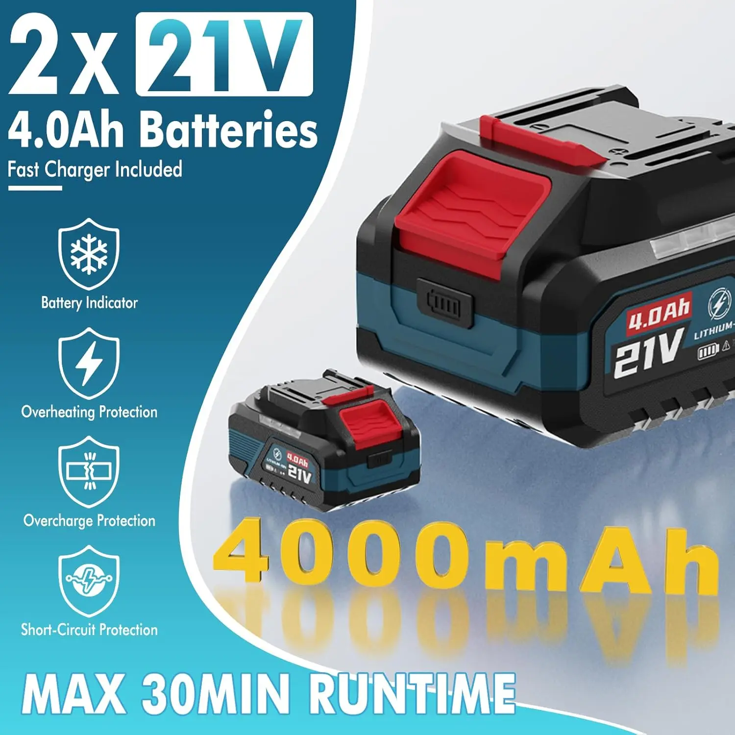 Leaf Blower Cordless - 630CFM/160MPH, 21V Powerful Electric Cordless Leaf Blower with 2 x 4.0Ah Batteries and Charger, Battery P - Image 5