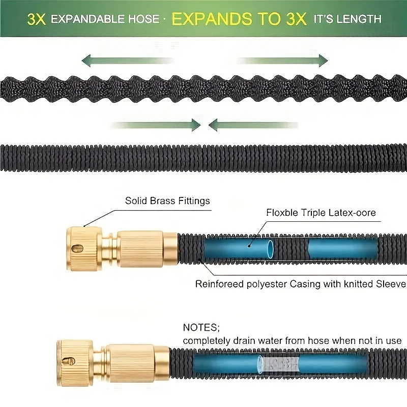 New Expandable Magic Hose High Pressure Car Wash Hose With Spray Gun Set Outdoor Watering Irrigation Tool Garden Hose - Image 5