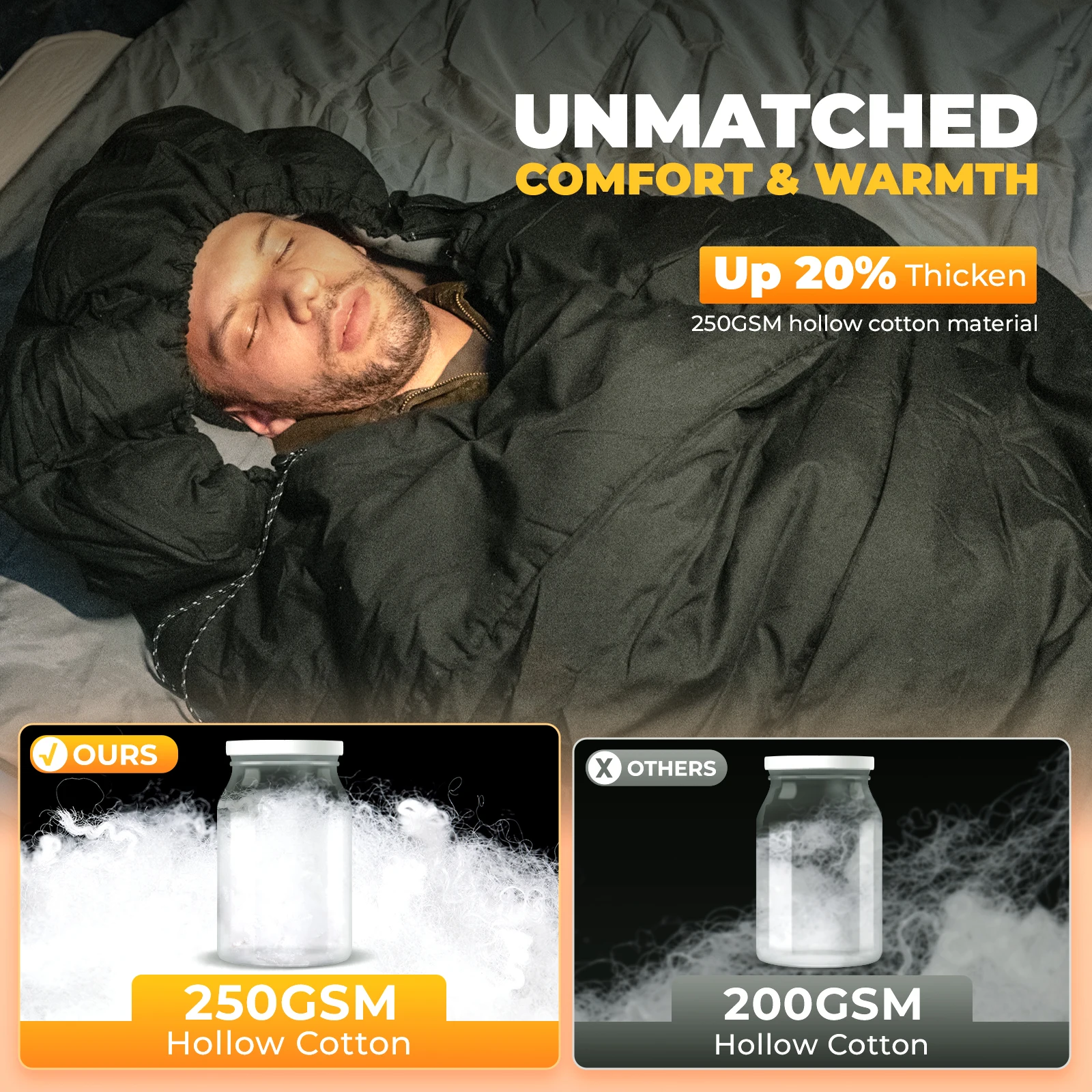 KingCamp 3-in-1 Envelope Hooded Sleeping Bag, Detachable And Flexible Double Blanket, Sleeping Bag For All Season Camping Hiking - Image 6