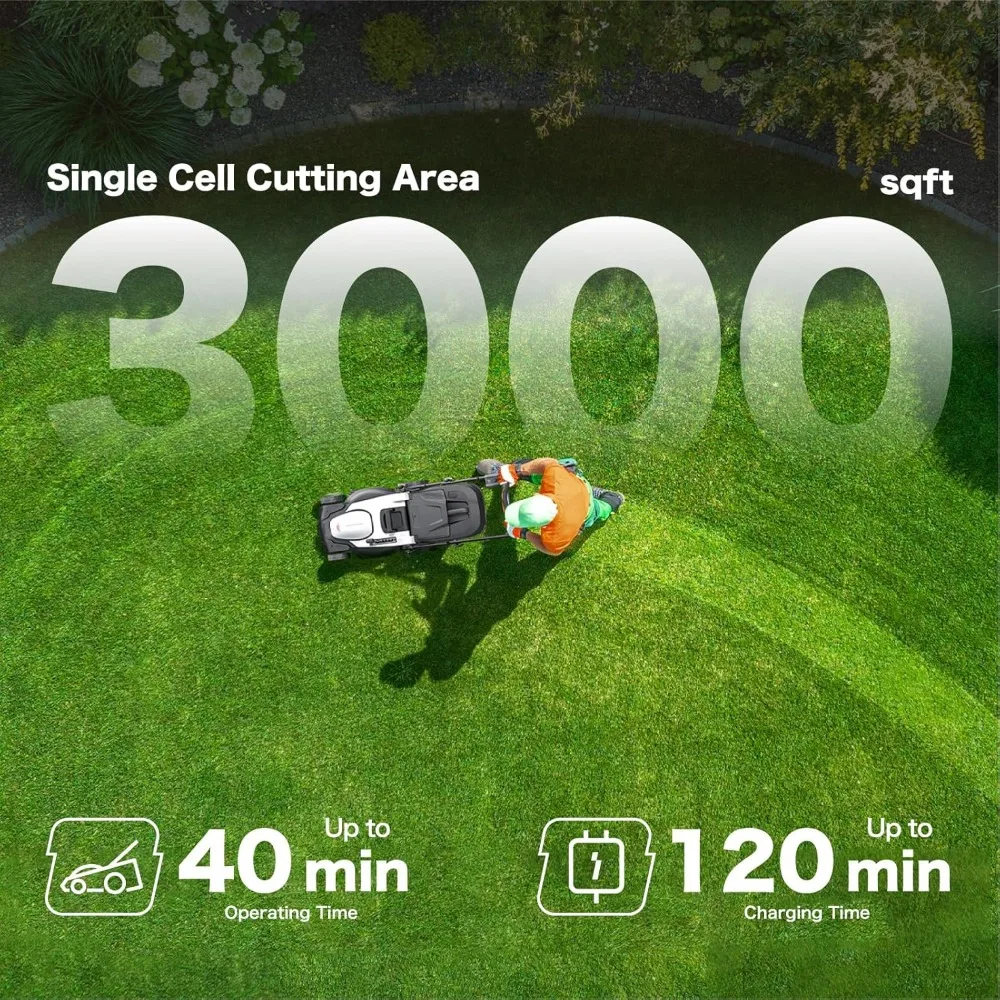 Litheli 18" 2x20V Electric Lawn Mower for Garden Yards, Lightweight Cordless Lawn Mower Brushless with 6-Position Height Adjustm - Image 3