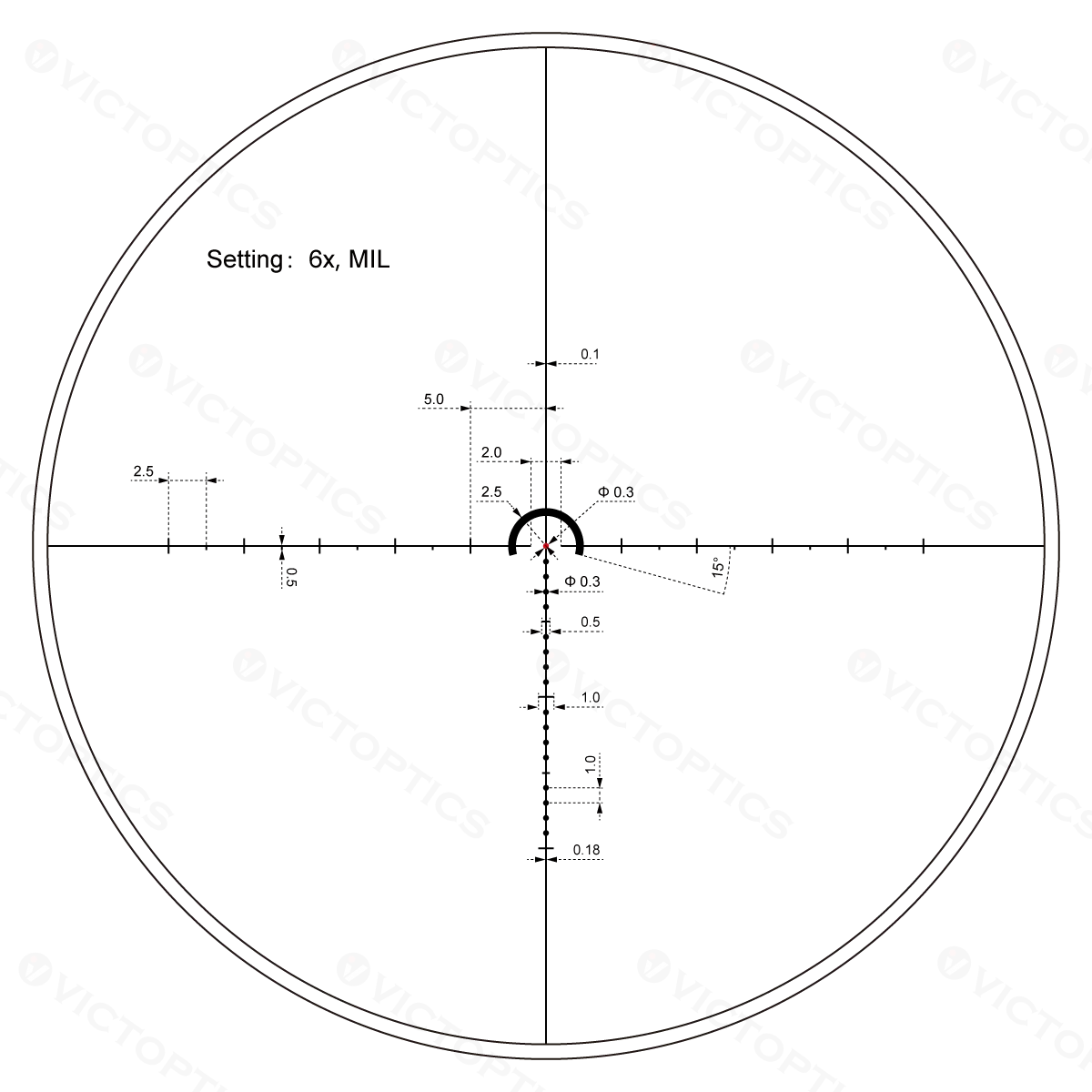 VictOptics S6 1-6x24i LPVO SFP Rifle Scope Fiber Reticle With Ultra Bright Dot Turret Lock Features For AR series - Image 6