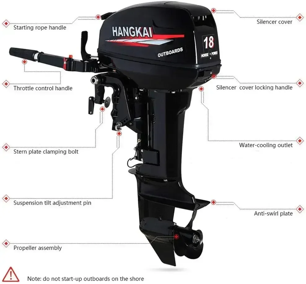 18HP 2 Stroke Outboard Motor, Fishing Boat Engine Water Cooling 246CC Heavy Duty Boat Engine Marine Engine with CDI Ignition - Image 3
