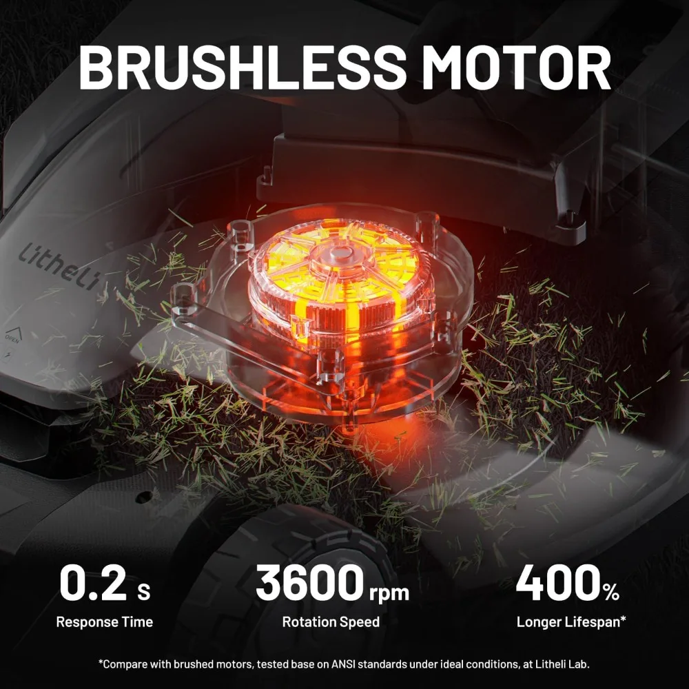 Litheli 18" 2x20V Electric Lawn Mower for Garden Yards, Lightweight Cordless Lawn Mower Brushless with 6-Position Height Adjustm - Image 4